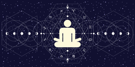 Die Fünf Elemente im chinesischen Horoskop