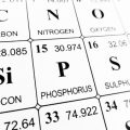 Geburtsjahre und ihr Einfluss auf Persönlichkeit und Lebensweg im chinesischen Horoskop